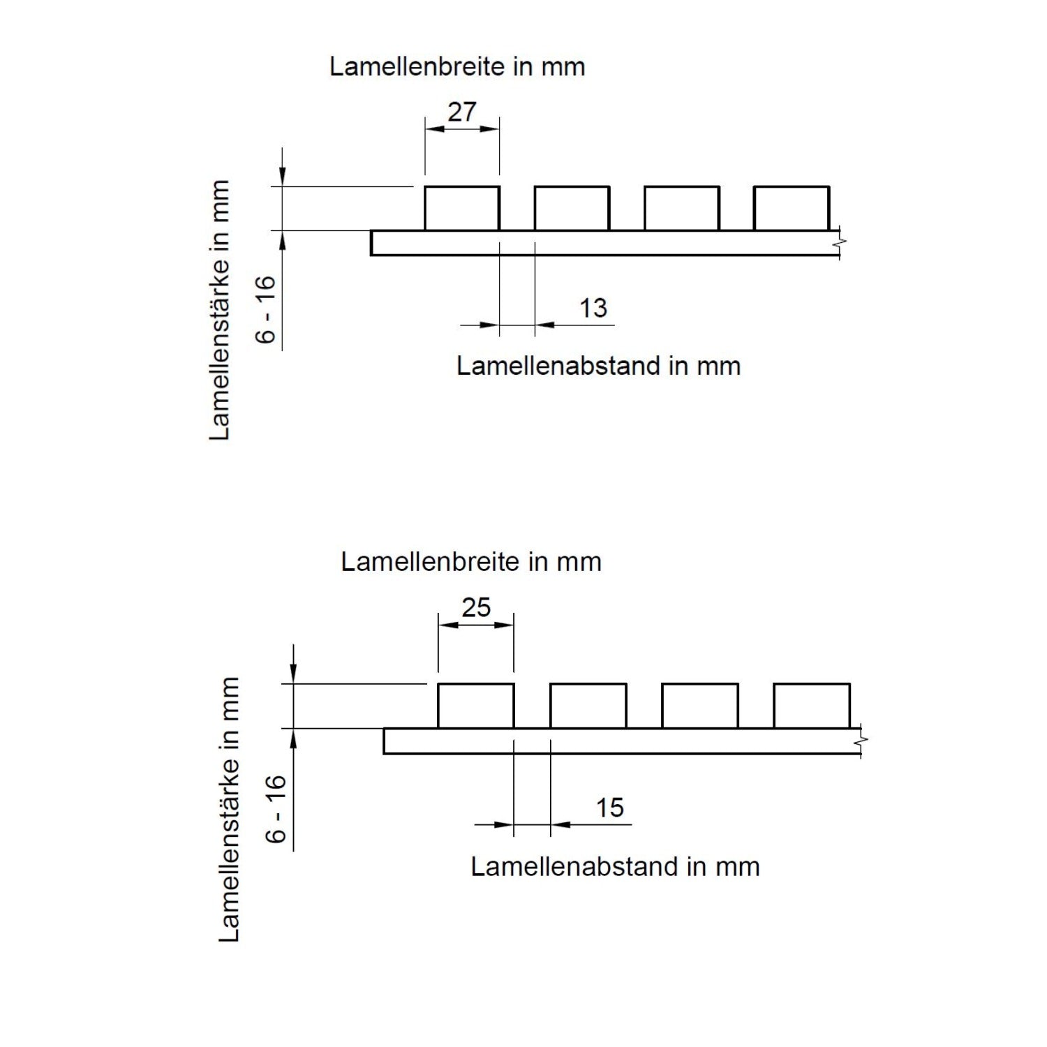 WALLTRAUD®